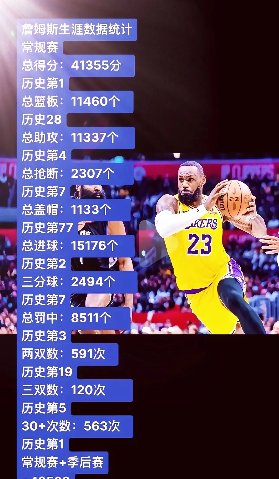 关于詹姆斯官方公布新规，命运悬念引发争议，火箭球迷热议！的信息